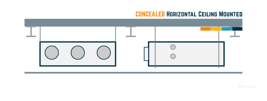 Montado em teto horizontal oculto