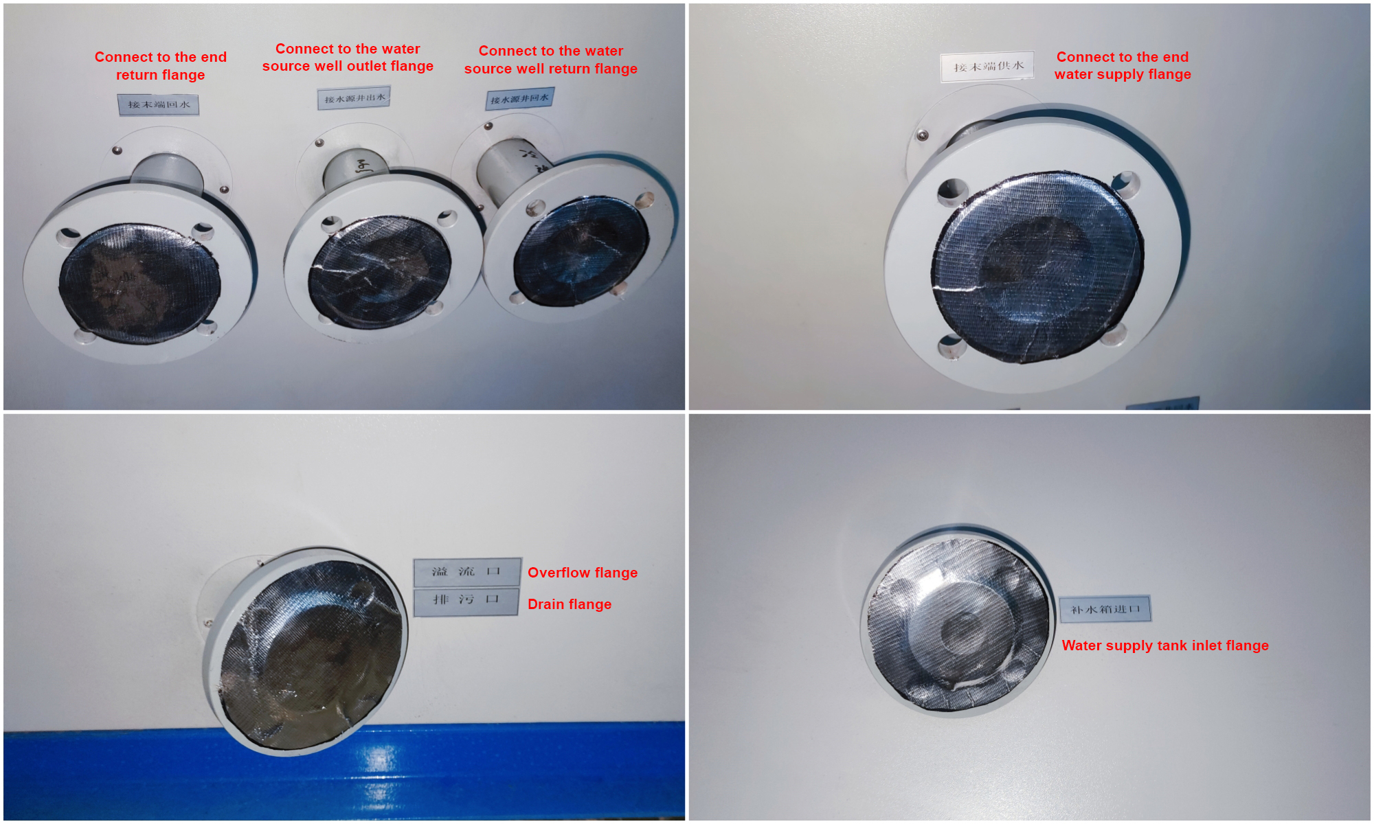 Figura 3-Imagem da interface do flange externo