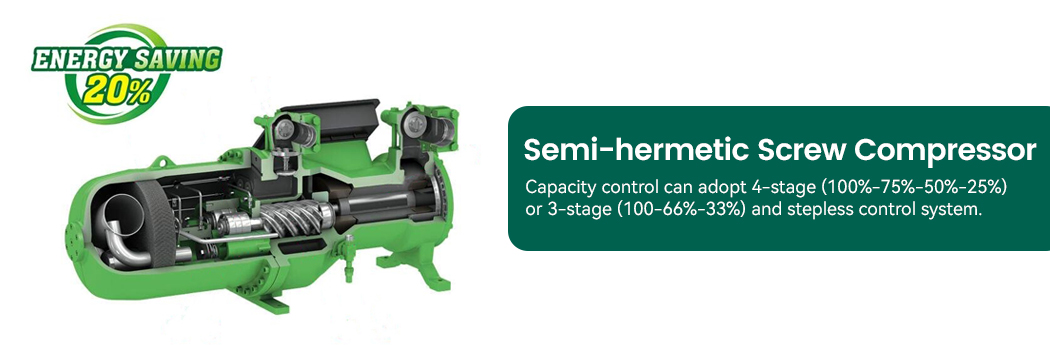 Figura 2 Compressor de parafuso semi-herm&eacute;tico