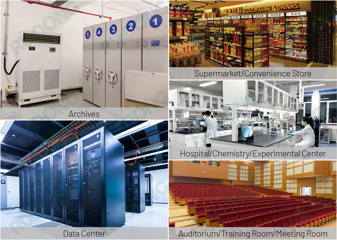 0Figura 2-Cen&aacute;rios de aplica&ccedil;&atilde;o de Unidade de Ar Condicionado tipo split DX